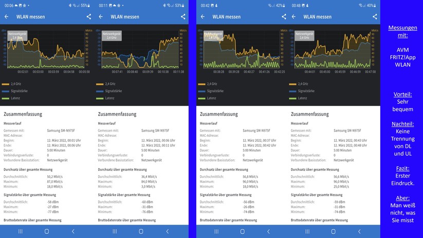 TP-Link EAP110 Outdoor - Leistungsmessung Smartphone