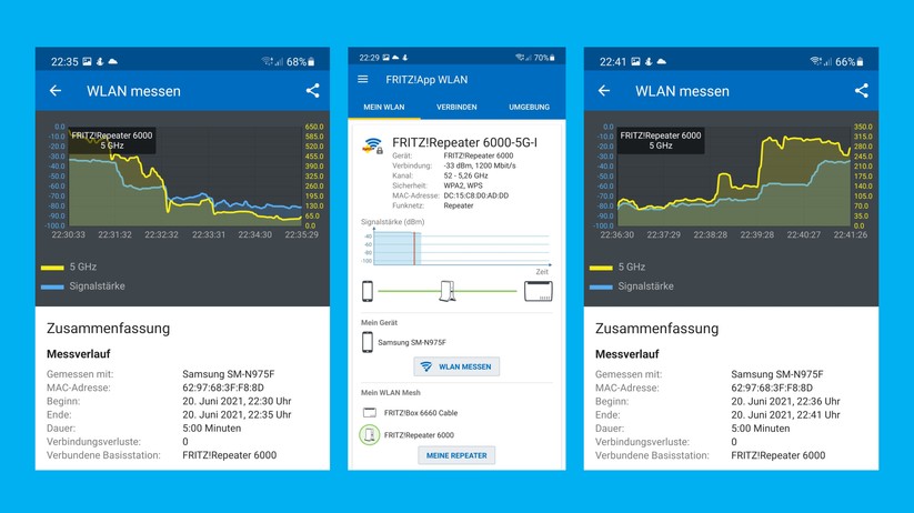 Fritz Repeater 6000 Reichweitenmessung: 5G-I-Messrundgang mit dem WiFi-6-Samsung Galaxy Note10+ an WiFi-6-Fritz Repeater 6000: Links: Von Zimmer 1 bis 5. Rechts: Rückweg: Von Zimmer 5 bis Zimmer 1. Mitte: Das Handy verbindet sich mit 1200 Mbps Brutto (Bild: Harald Karcher, mit AVM FRITZ!App WLAN).