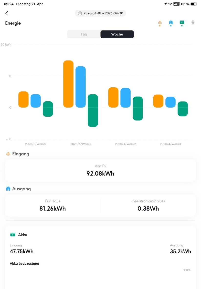 Zendure-App: Weitere Einstellungen