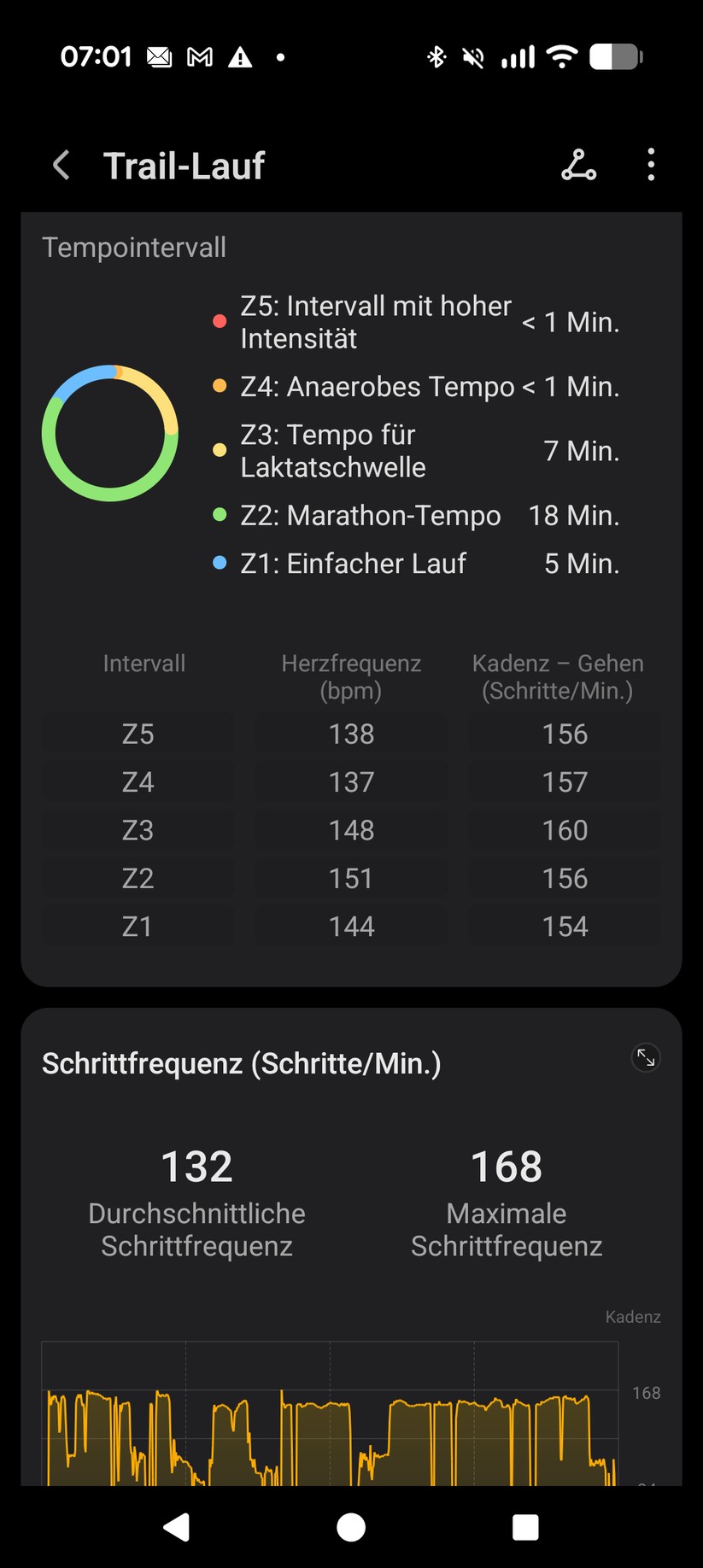 Honor Watch 6 App