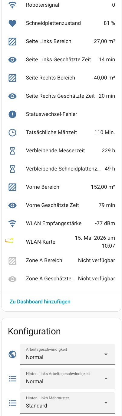 Die Community-Integration für Home Assistant informiert detailliert über die Betriebsparameter, inklusive Real-Time-Karten, Mähfortschritt, Akkuverbrauch et cetera.