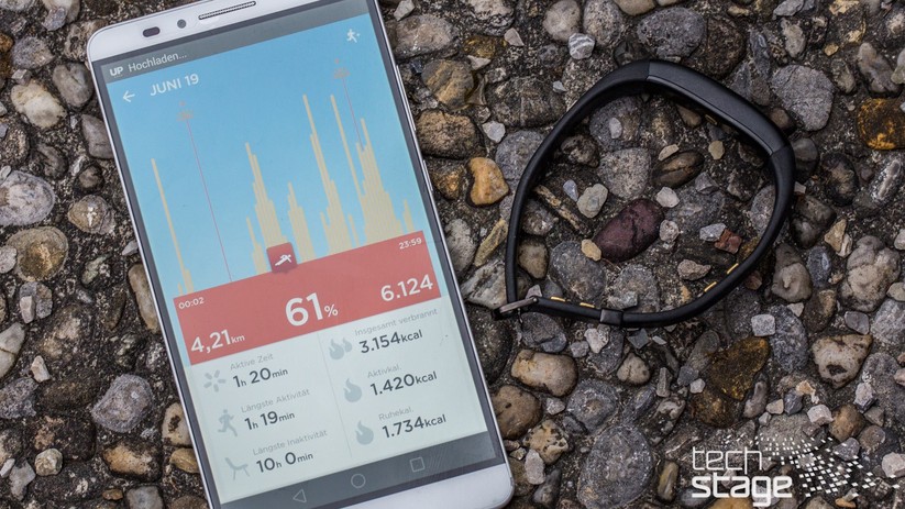 Der UP3 zählt die Schritte des Nutzers im direkten Vergleich mit den FitBit-Trackern konservativer: Um 10.000 Schritte zu erreichen, muss man bei Jawbone härter arbeiten. Wichtiger als absolute Zahlen ist aber ohnehin eine relative Steigerung der eigenen Leistung.