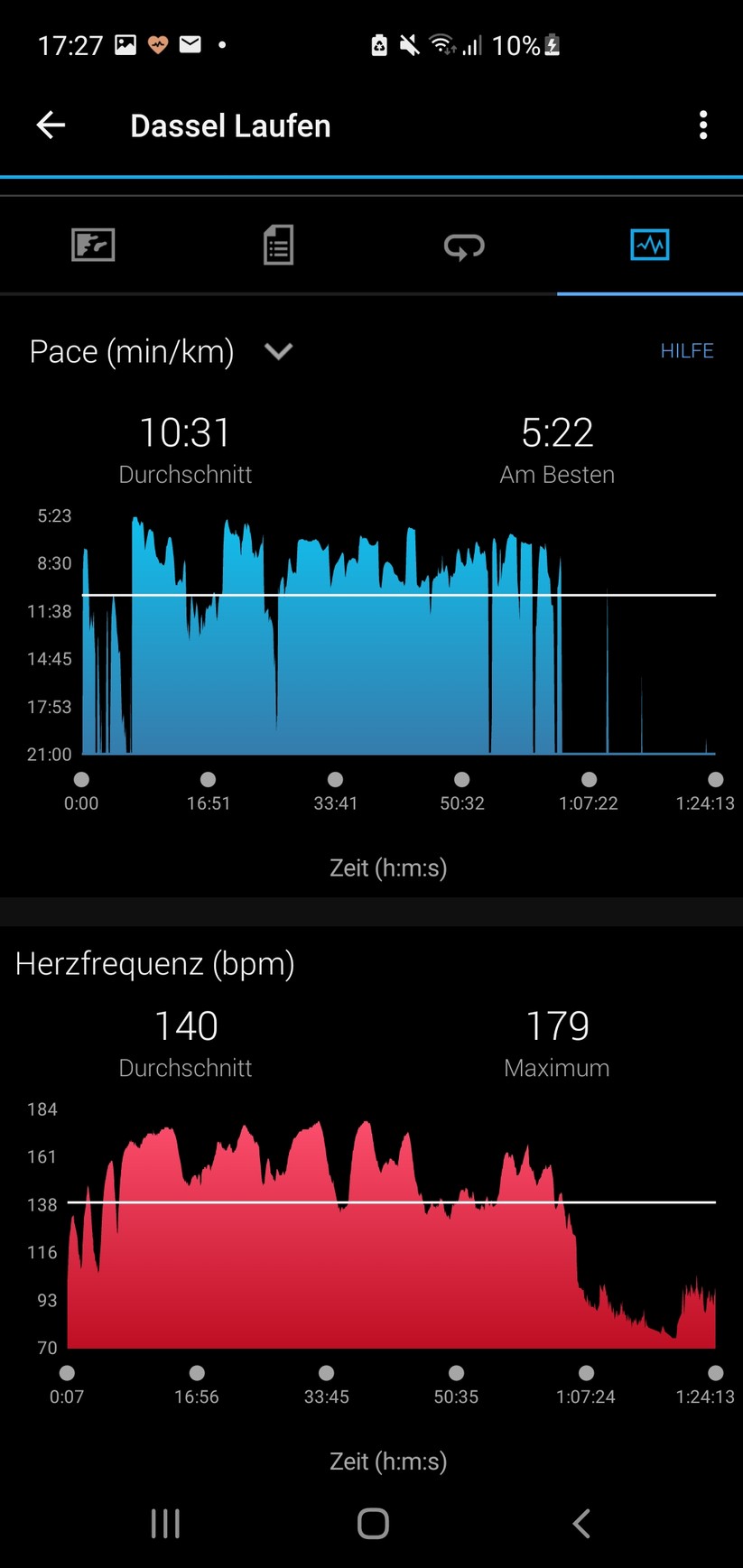 Garmin Forerunner 955 - App