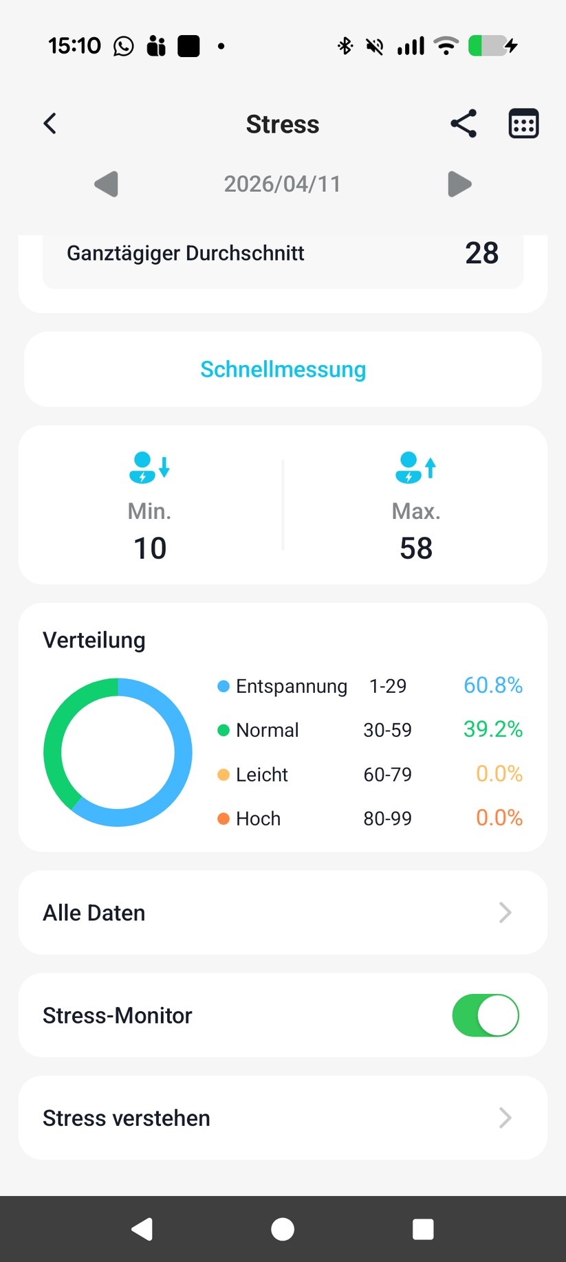  Stressanalyse in G-Band-App