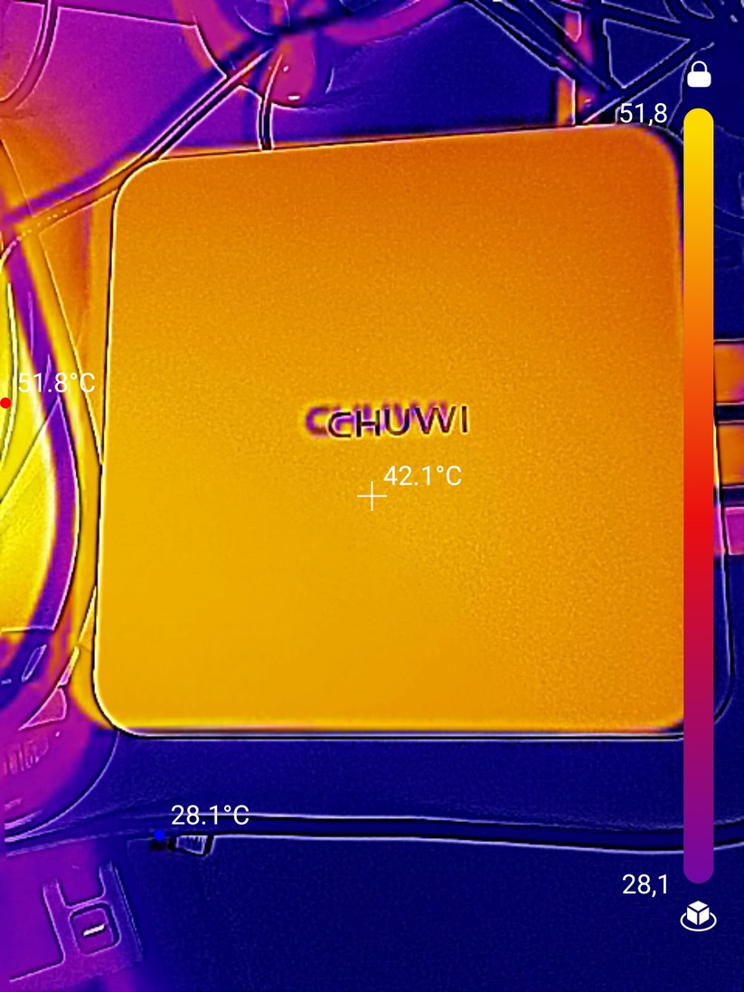 Chuwi Aubox 8745HS – Wärmeverteilung