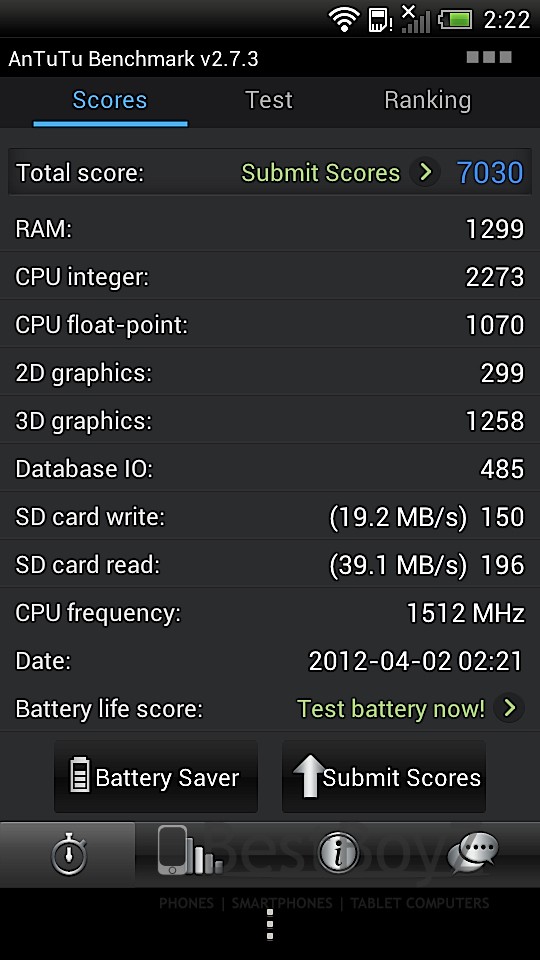 AnTuTu Benchmark HTC One S