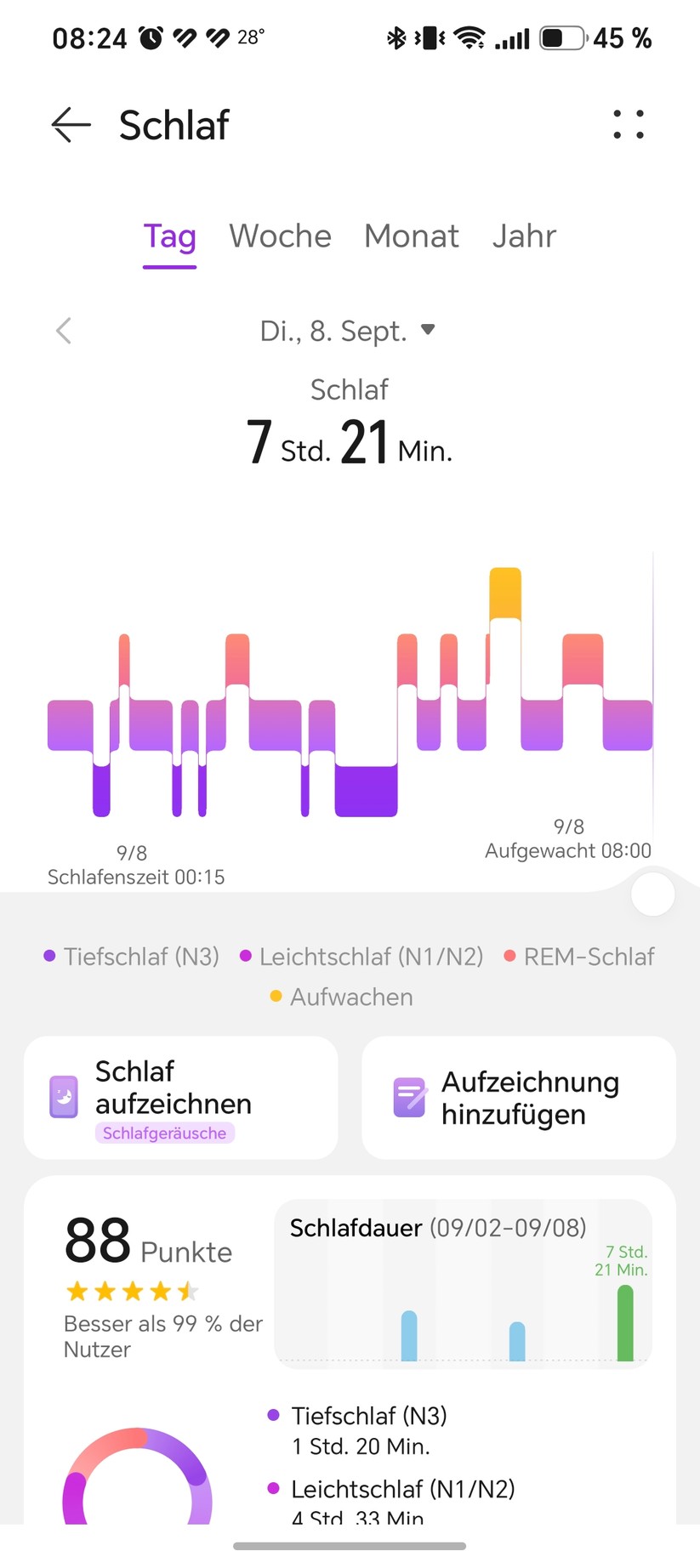 Huawei Watch GT 7: Health App