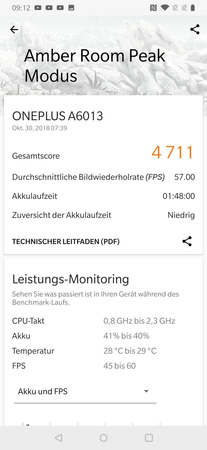 Ergebnis aus Vrmark Professional Edition