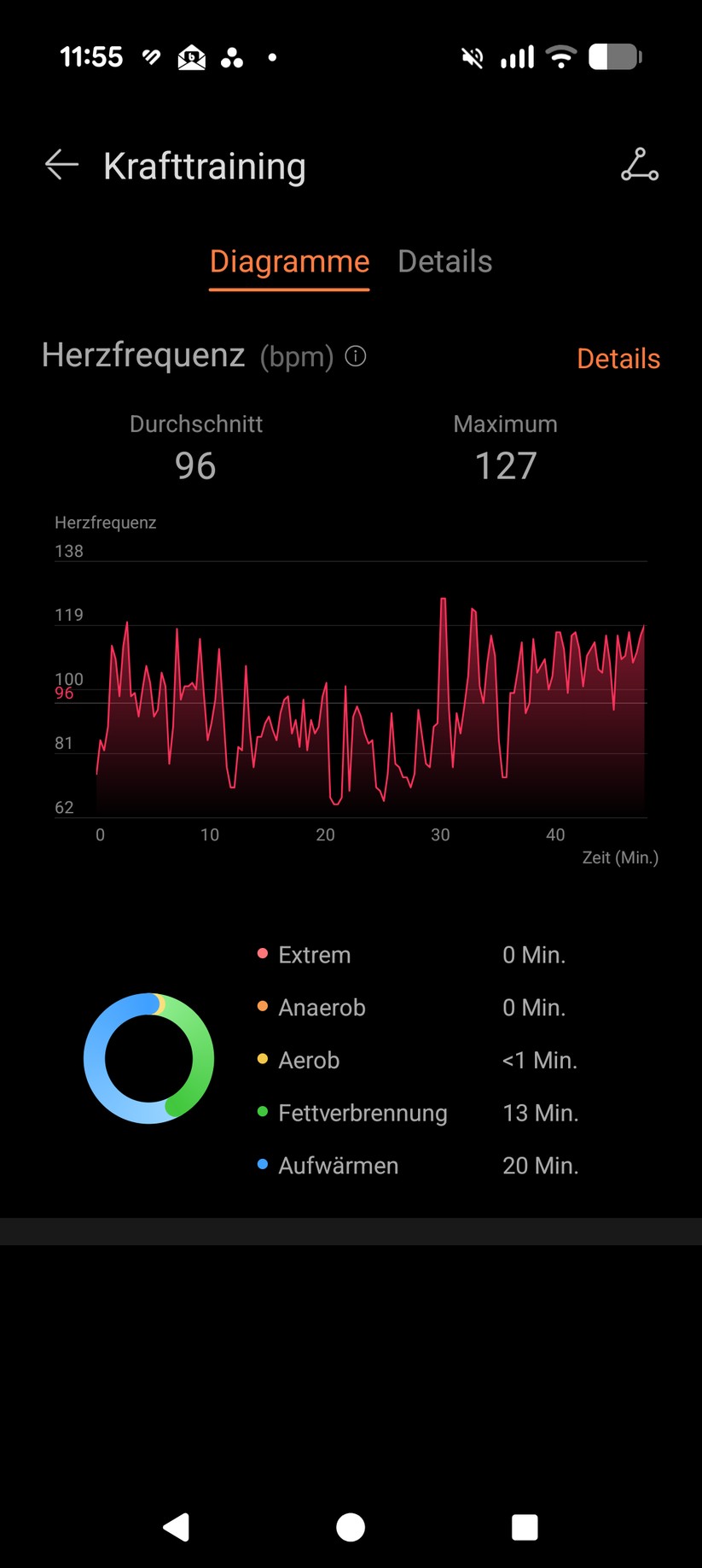 Huawei Band 11 Pro
