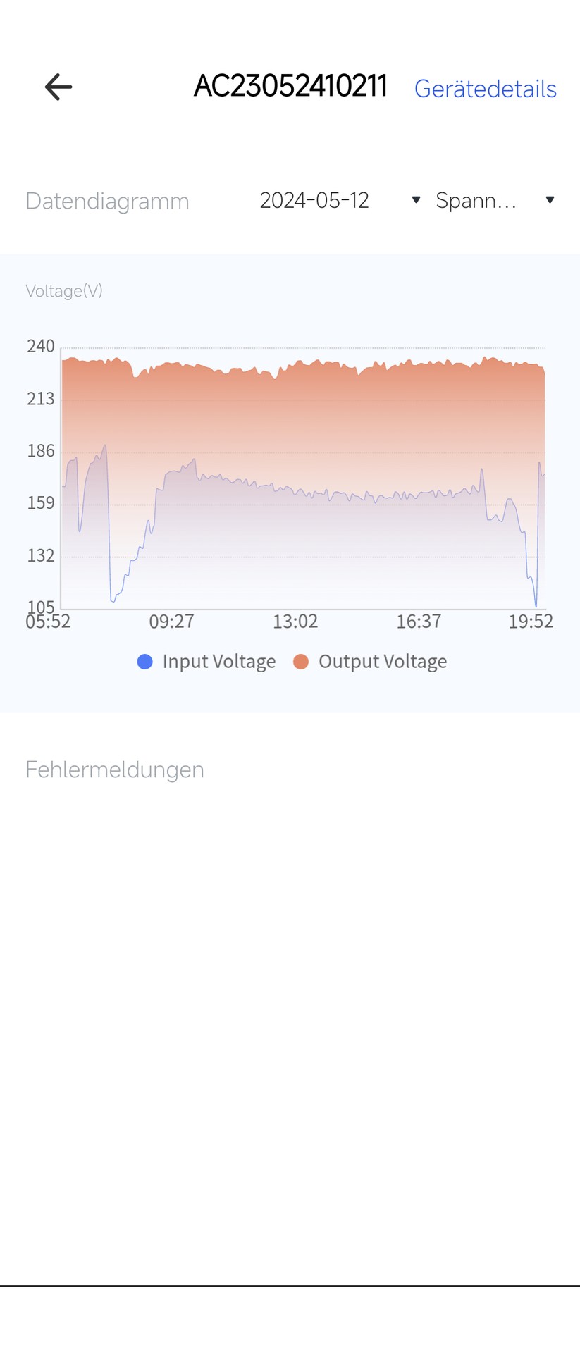 Pearl-Balkonkraftwerk MW-1196: Mit der App Solar Unit können Anwender das Balkonkraftwerk überwachen.