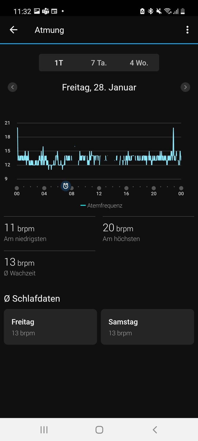 Garmin Venu 2 Plus - App 