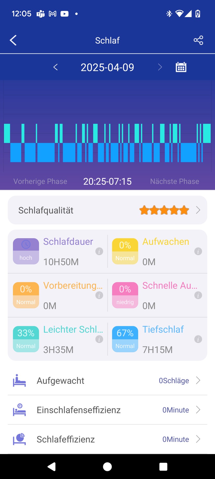 Newgen Medicals SW-490 im Test Bilder App 