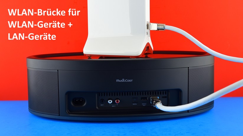 AVM Fritz Repeater 6000: Von einer WLAN-Brücke spricht man, wenn der Repeater nur über die Luft mit einem WLAN-Router verbunden ist. Dann kann man am Standort des Repeaters die umliegenden Geräte wahlweise über WLAN mit dem Repeater verbinden, oder auch über ein LAN-Kabel, etwa einen Yamaha MusicCast 50 Lautsprecher, wie hier gezeigt (Bild: Harald Karcher).