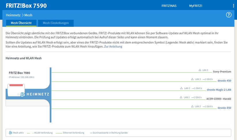 Die Fritzbox 7590 hat das Devolo Powerline Netzwerk erkannt und alle drei Adapter angezeigt (Screenshot: Harald Karcher / mit AVM FRITZ!OS 07.12 Software)