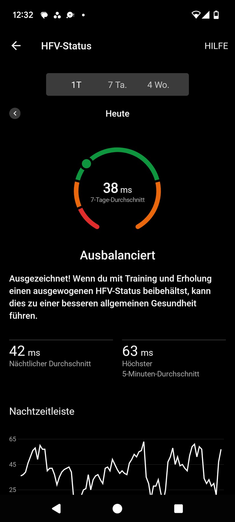Garmin Vivoactive 6 - App
