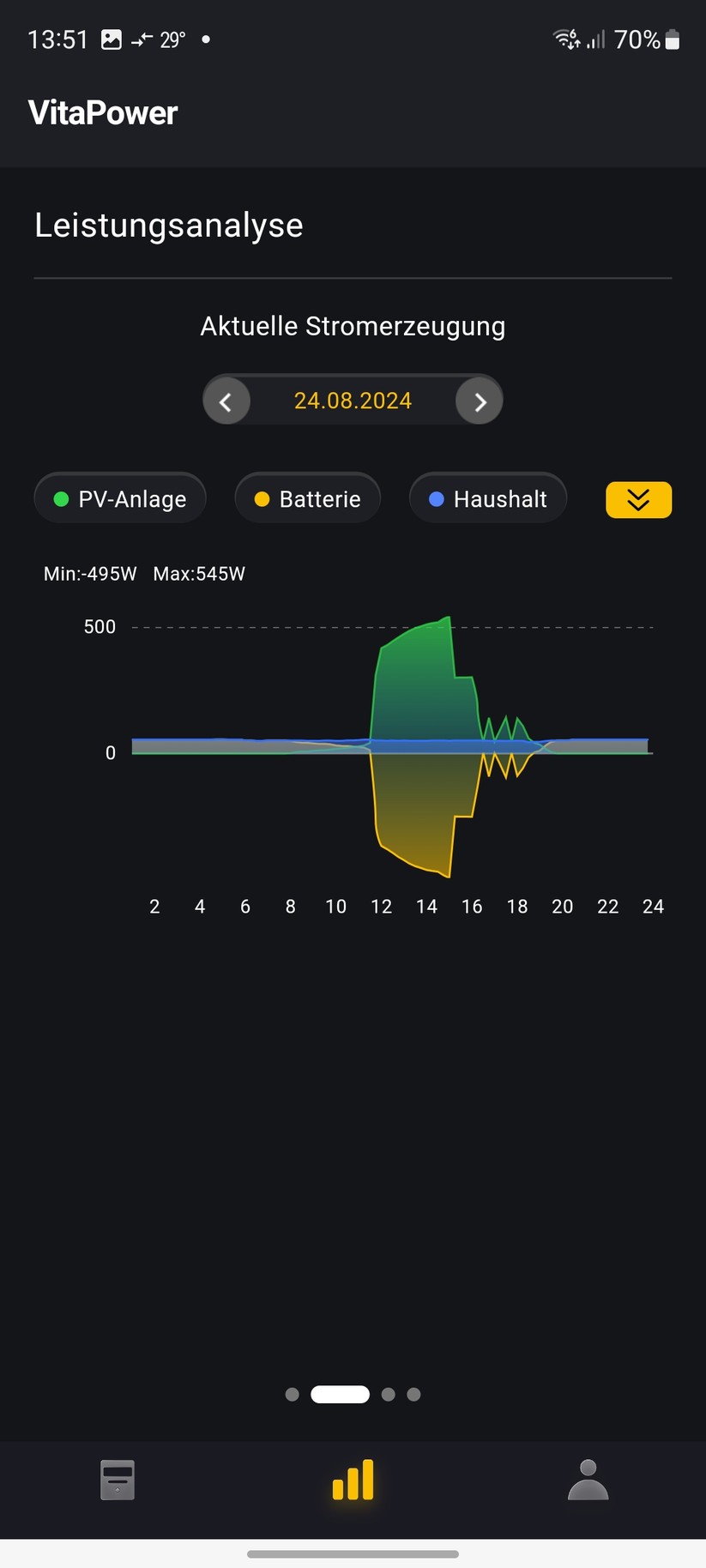  Einstellungen mit der App Alpha Lite