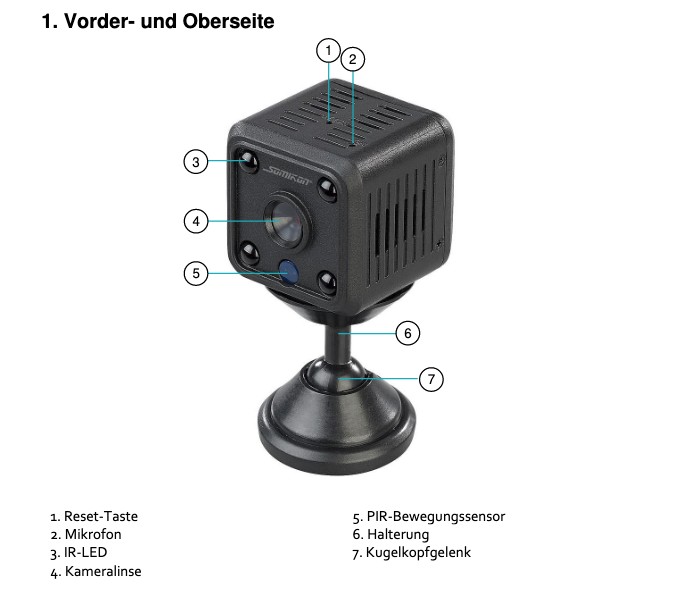 Somikon DV-715 Cube (ZX-5282): Handbuch
