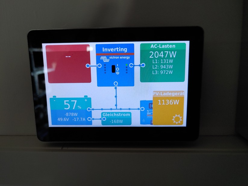 Victron Energy: Anlage im Inselbetrieb