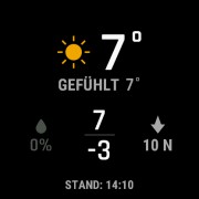  Wetteransicht