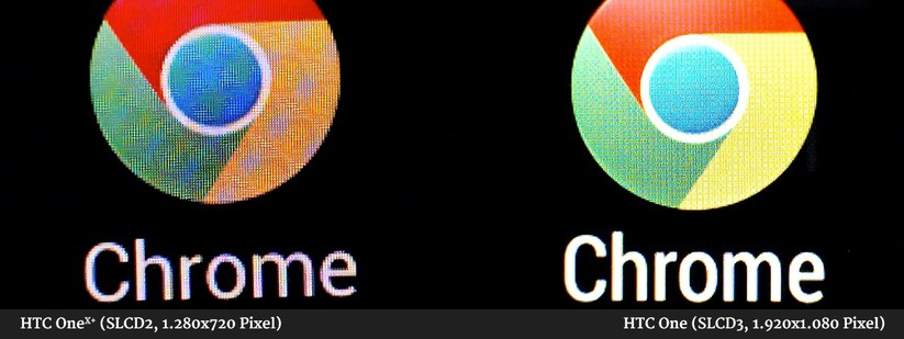 Display-Vergleich HTC One X+ vs HTC One