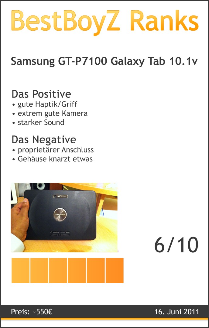 BestBoyZ Ranks zu dem Samsung GT-P7100 Galaxy Tab 10.1v