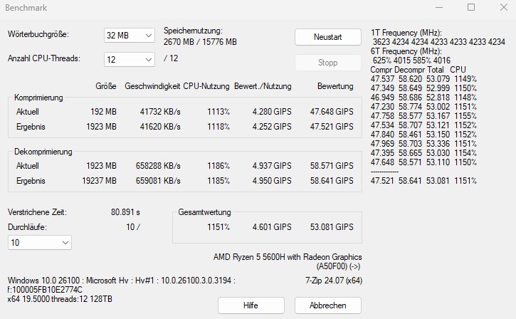 Mini-PC GXMO/Alliwava-H56: 7-Zip-Benchmark