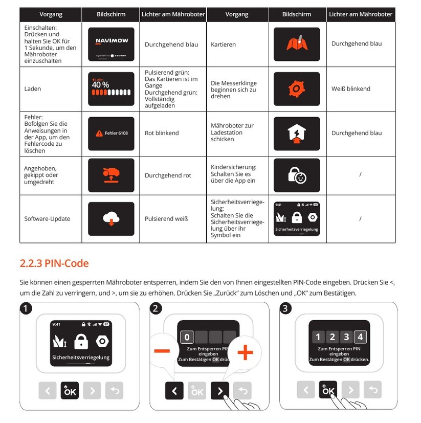 Navimow i208: Lieferumfang, technische Daten, Ansicht, Display