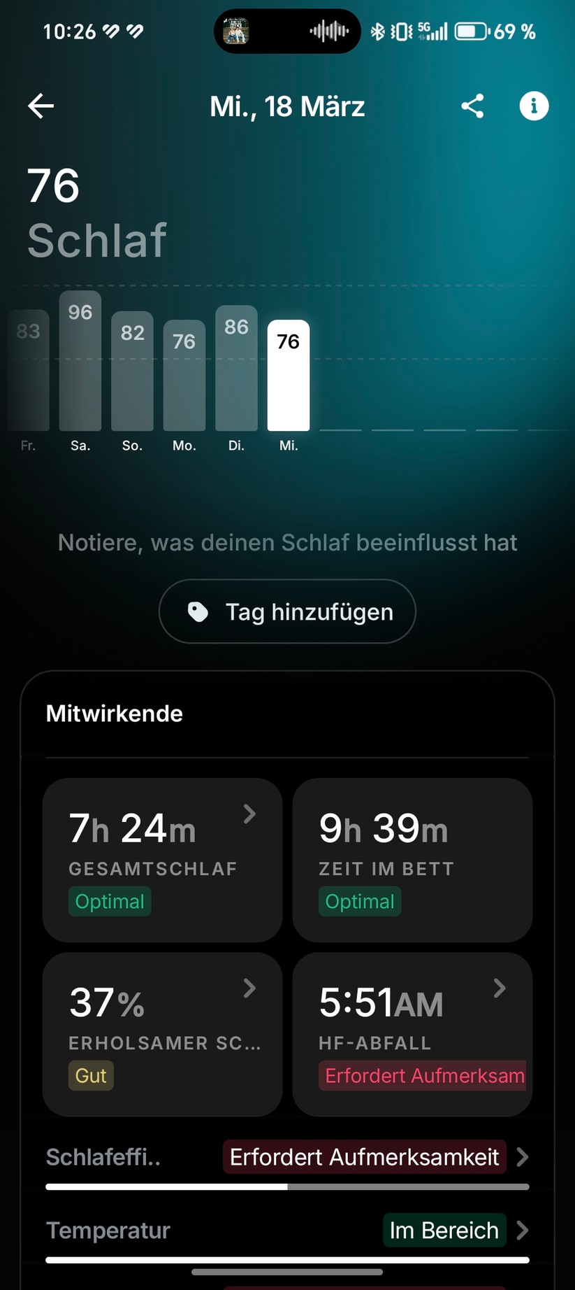 Ultrahuman Ring Air - App