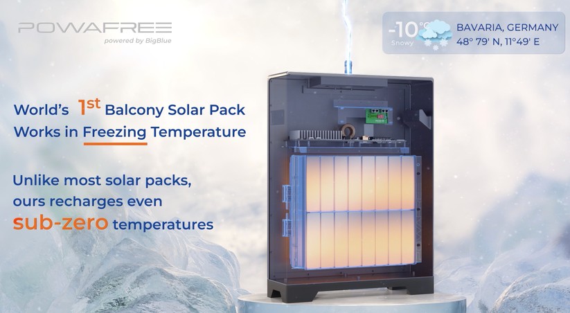  Der Solarspeicher für Balkonkraftwerke funktioniert auch bei Frost mit bis zu -20° C.