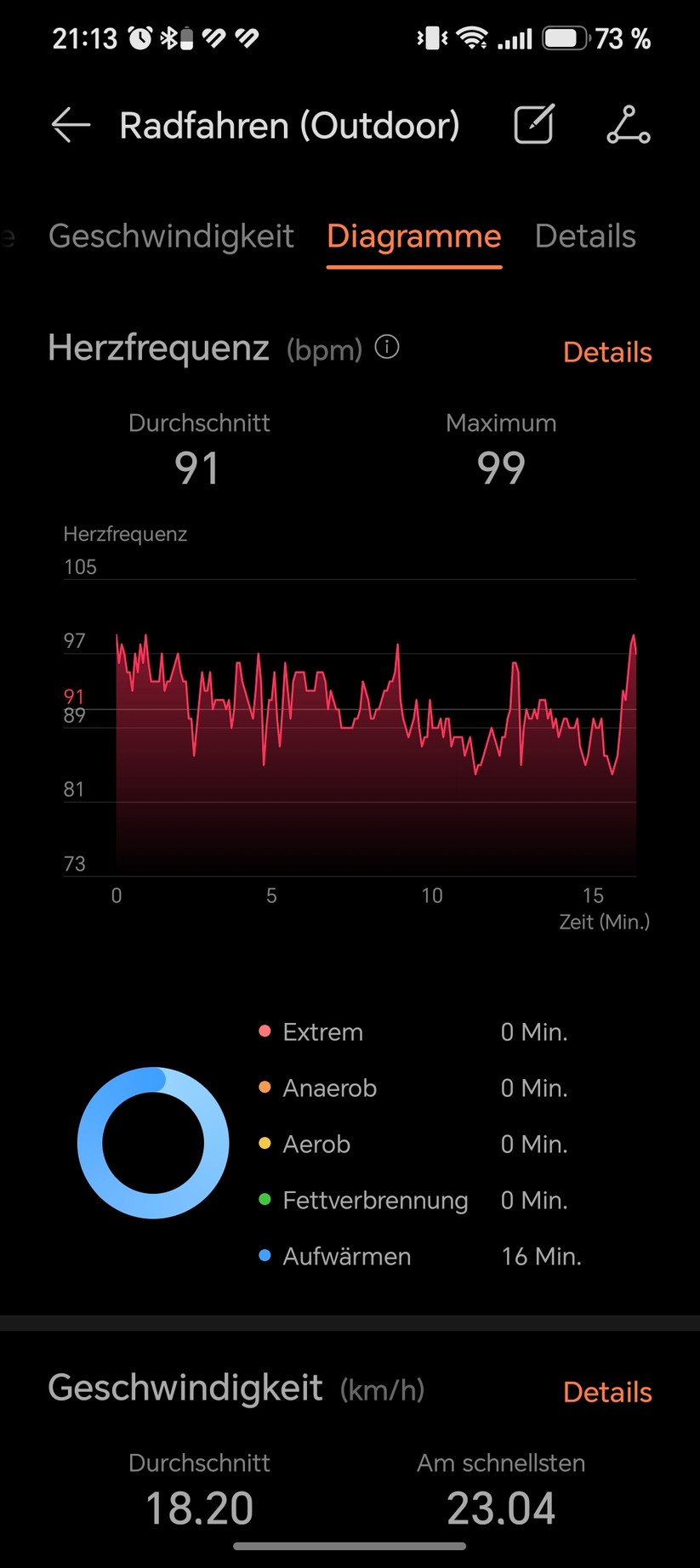 Huawei Watch GT 7: Health App