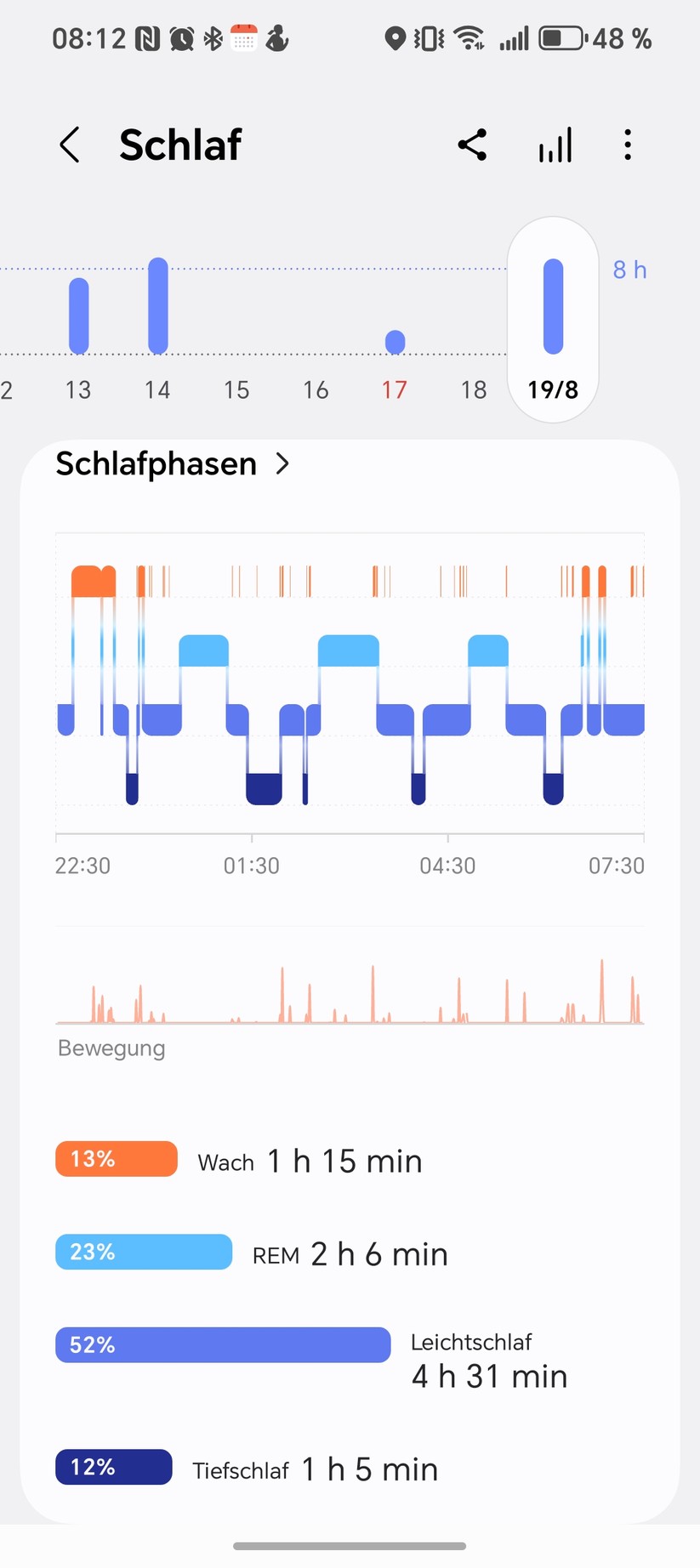 Samsung Galaxy Watch 8 - App