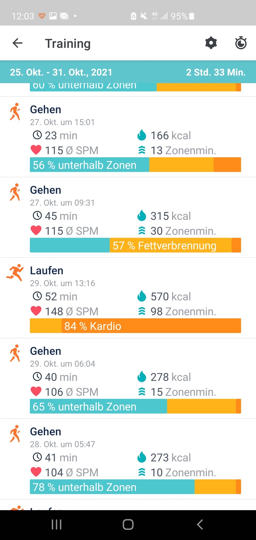 Fitbit Inspire 3 - App-Screenshots