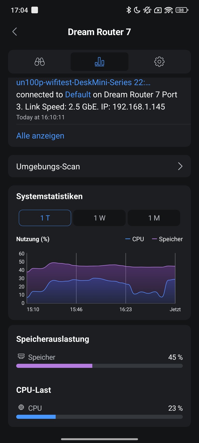Ubiquiti Unifi – Einrichtung & App