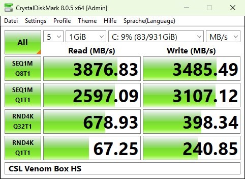 CSL Venom Box mit Ryzen 7 8845HS: Benchmarks