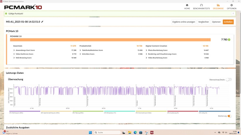 Minisforum MS-A1: Tests & Benchmarks