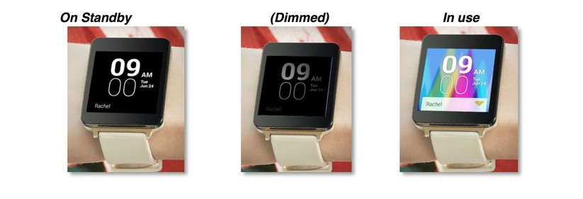Die drei Anzeigen im Android Wear OS