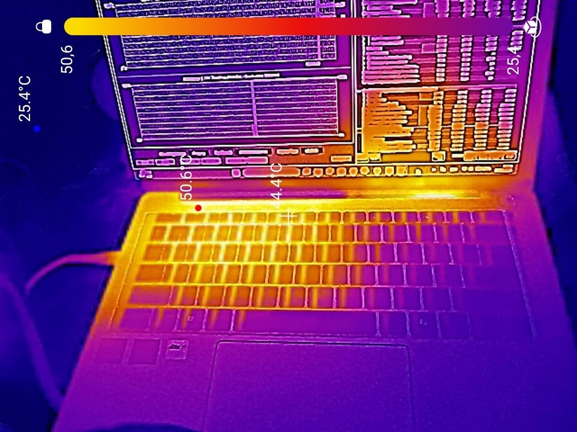 Geekom Geekbook X14 Pro – Wärmeverteilung bei Stresstest