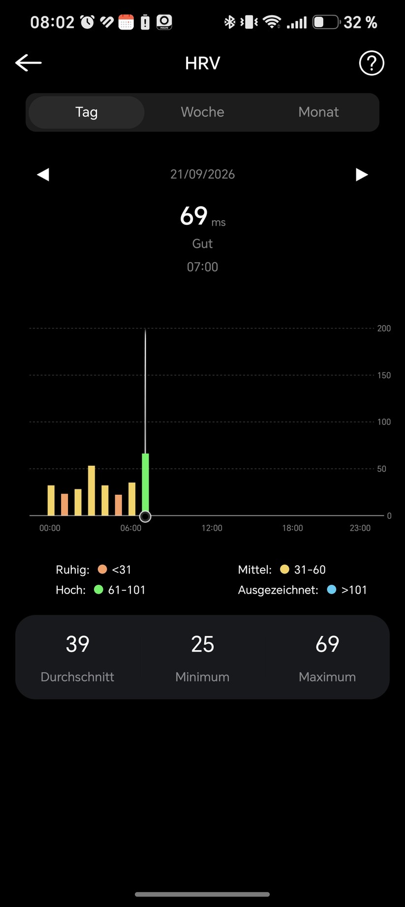 My Nextring Sky: App