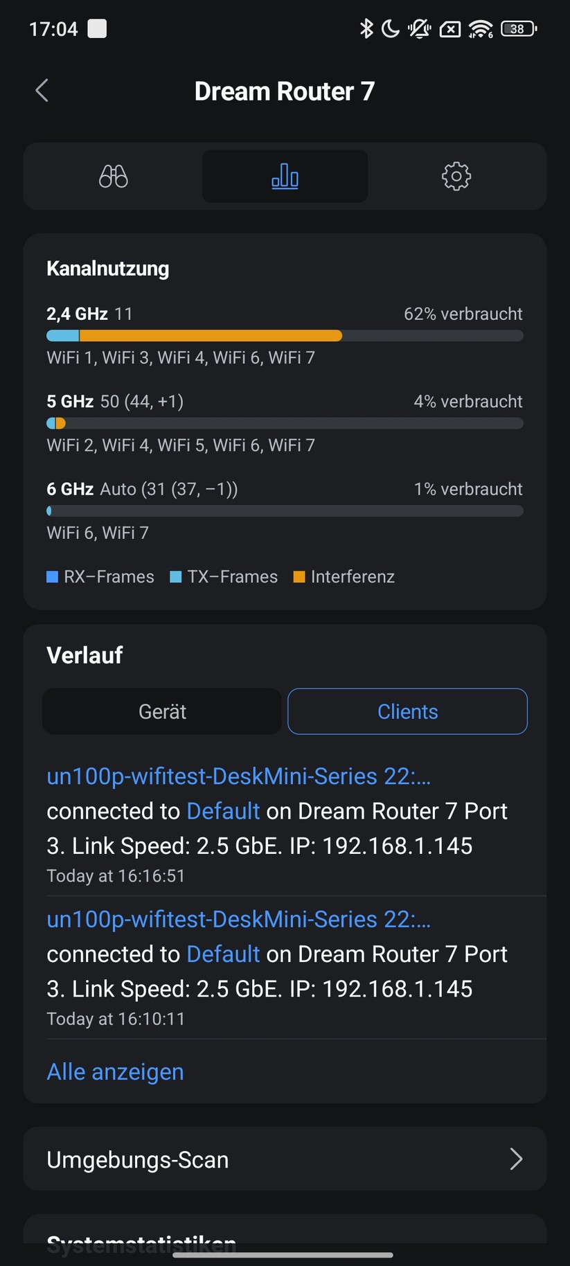 Ubiquiti Unifi – Einrichtung & App