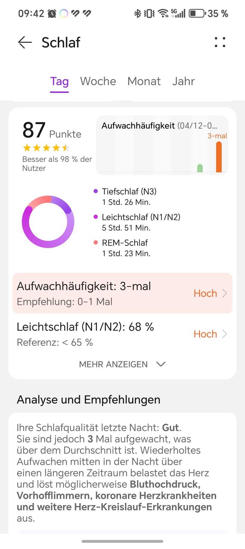 Huawei Watch Fit 5 Pro - Health App