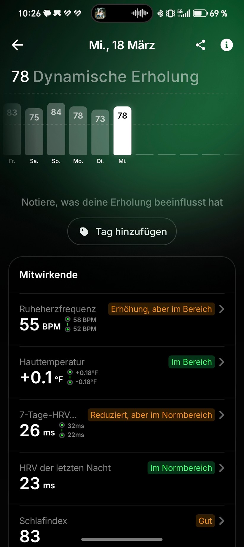 Ultrahuman Ring Air - App