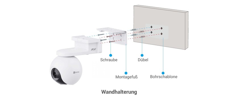 Ezviz CB8 Pro: Die mitgelieferte Halterung erlaubt eine Montage an der Wand oder an der Decke.
