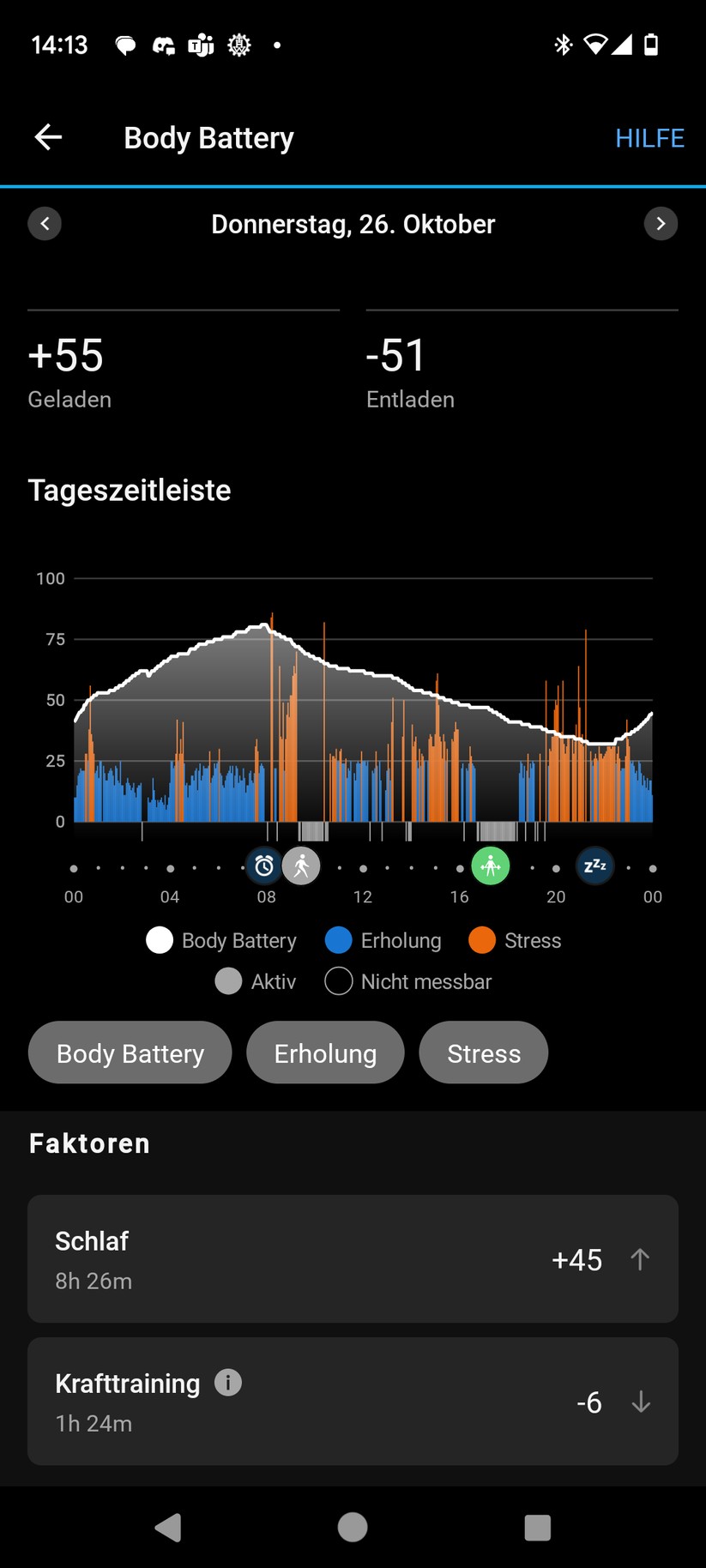 Garmin Venu 3 - App