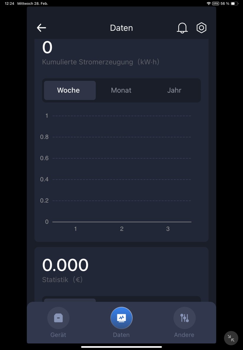  Einrichtung mit App, Konfiguration, Einspeiseleistung und Zeitpläne