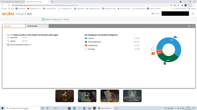 Da wird der Traffic der vier Clients nach Kategorien aufgeschlüsselt. 