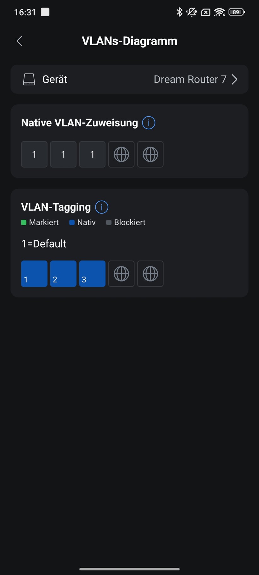 Ubiquiti Unifi – Einrichtung & App