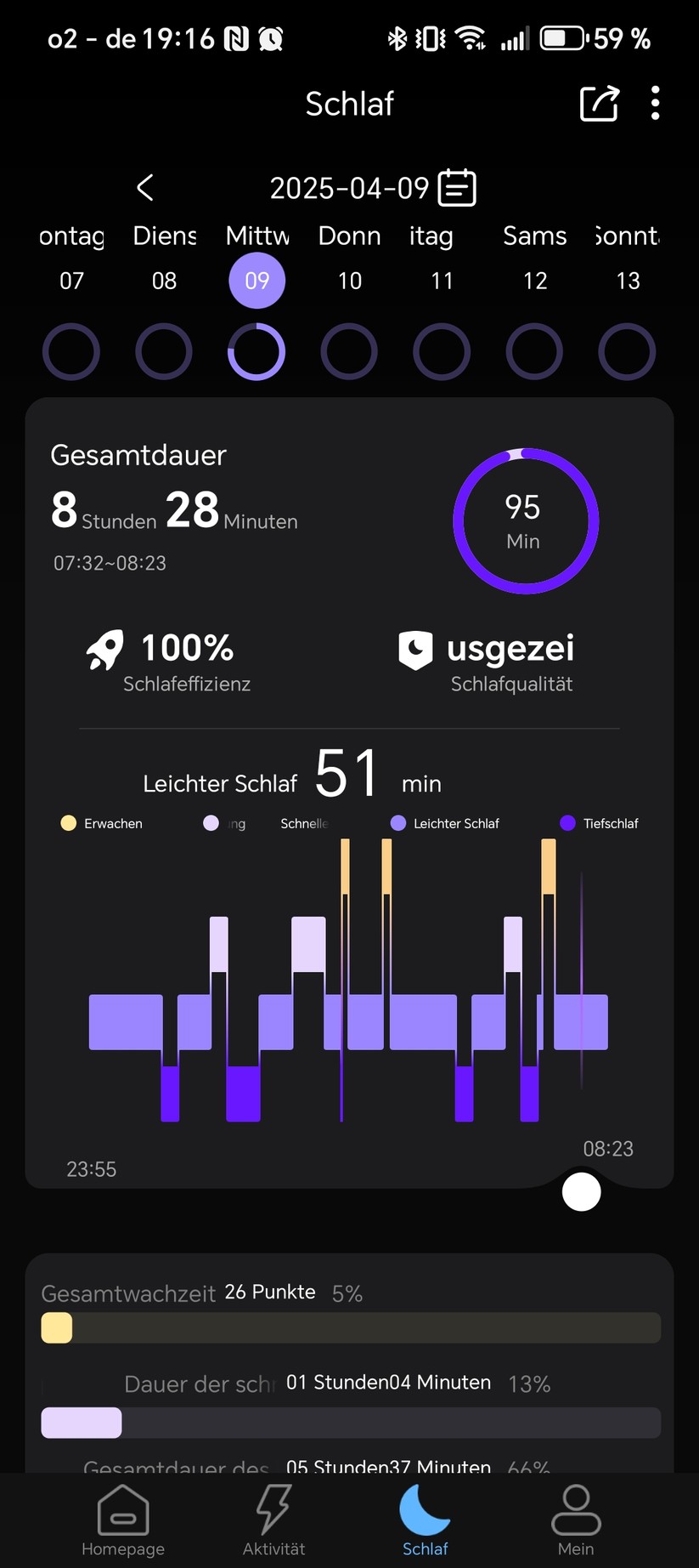 Newgen Medicals Fitness Ring FRI-100