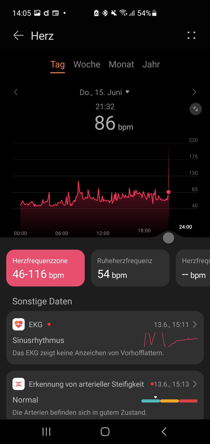 Huawei Health App