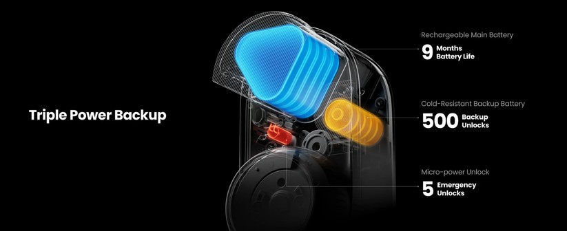 Switchbot Lock Ultra mit Keypad Vision: Passt fast auf alle Schlösser, bietet 3D-Gesichtserkennung und eine dreistufige Energieversorgung.