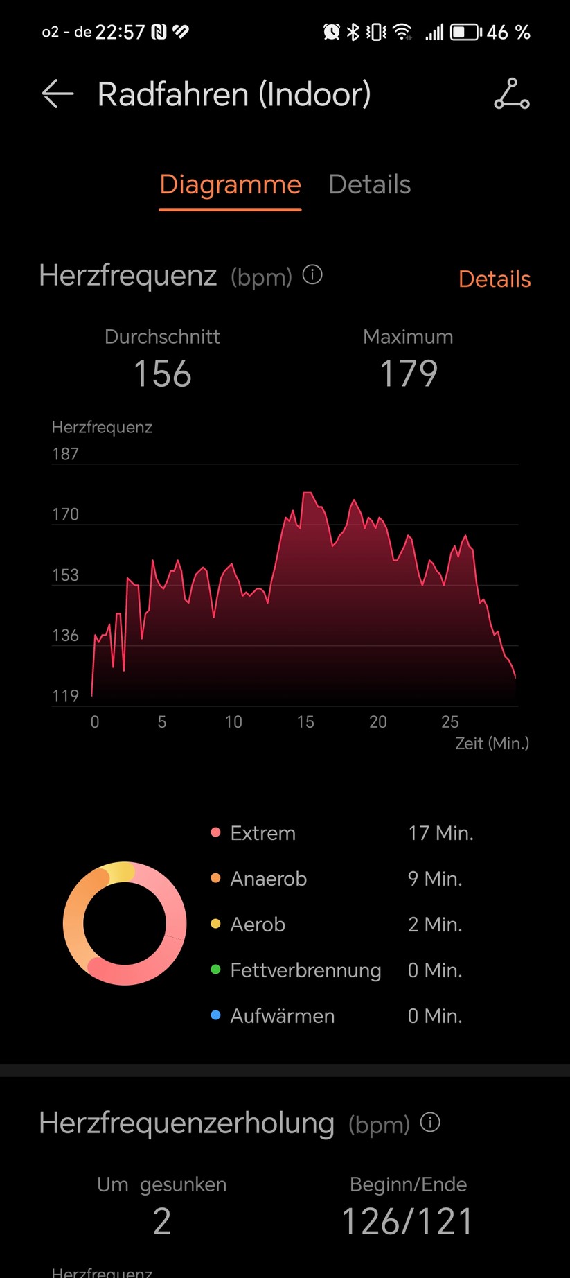 Huawei Watch Fit 3 - Health-App